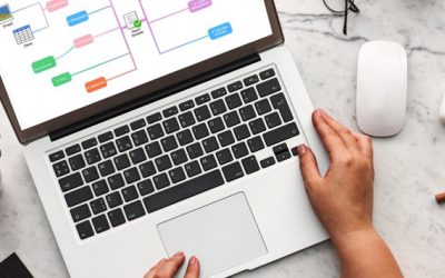 Why Should We Map Out Ideas
