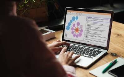 Simplifying Lesson Planning with Ideamapper: Tips and Tricks